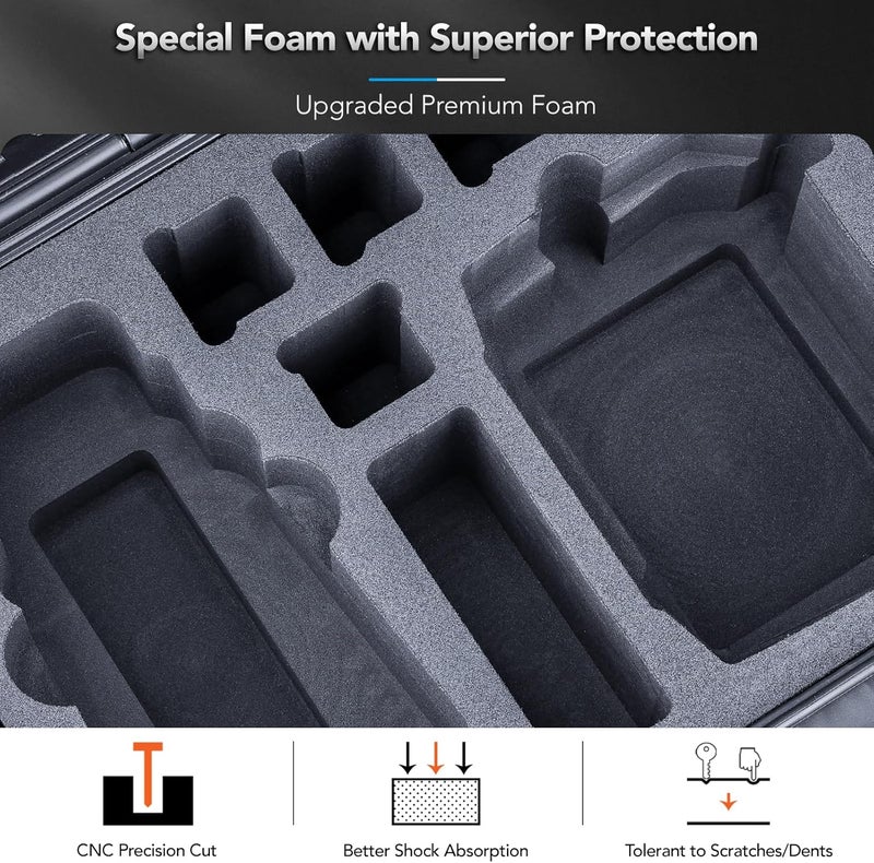 Lykus Titan M350 Waterproof Hard Case for DJI Mavic 3 Pro/Classic, RC Pro and DJI RC Simultaneously, Support RC Lanyard [CASE ONLY] - Image 4